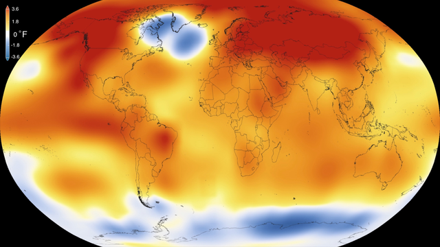 What is the future of Earth's climate?